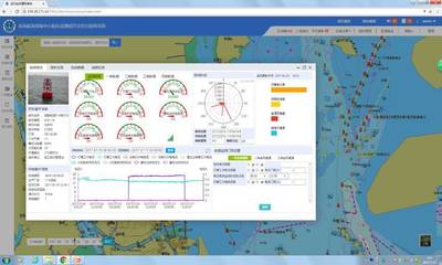 航標(biāo)遙測(cè)遙控監(jiān)控系統(tǒng)完善工程順利通過(guò)驗(yàn)收，助力智慧航海新發(fā)展